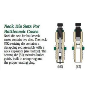 Redding Series B Neck Die Set for Bottleneck Cases 6.5 PRC