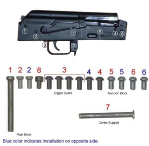 0011191 arsenal complete rivet set for stamped receivers with solid buttstock